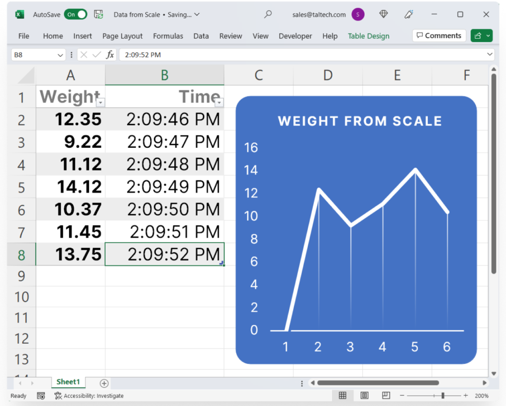 WinWedge Pro Data to Excel, Databases, Windows | TAL Technologies